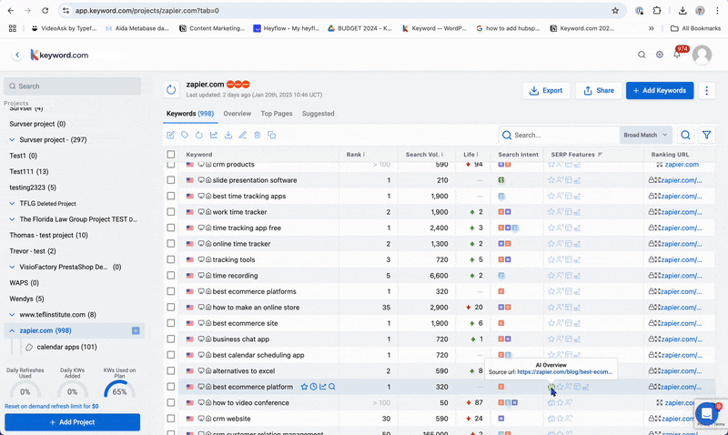 suivre l'url source dans ai overviews