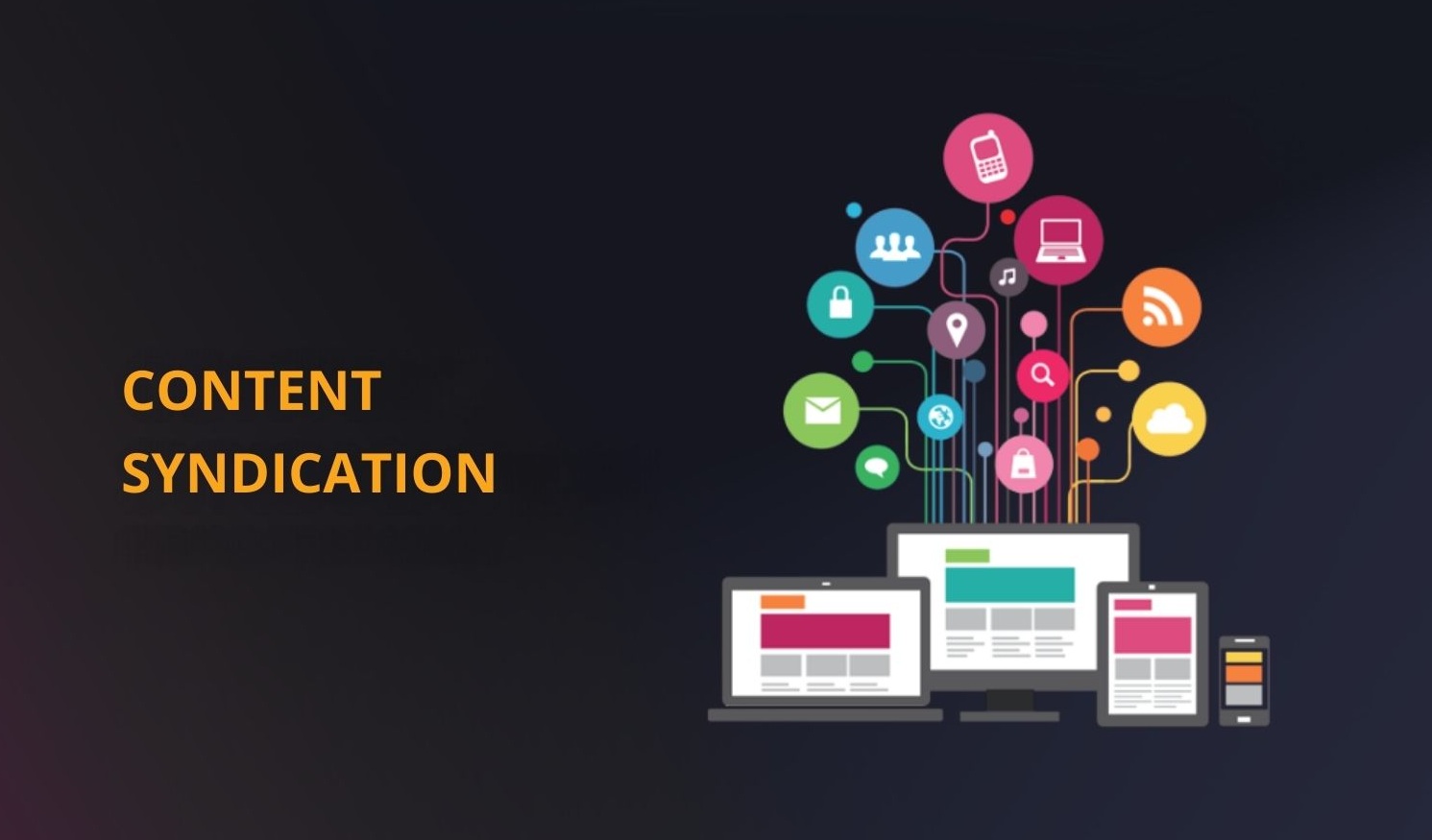 syndication de contenu