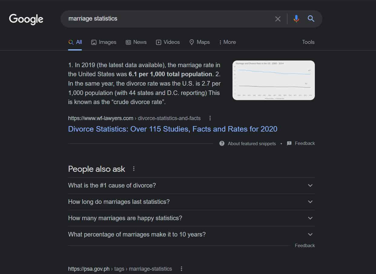 find profitable niches