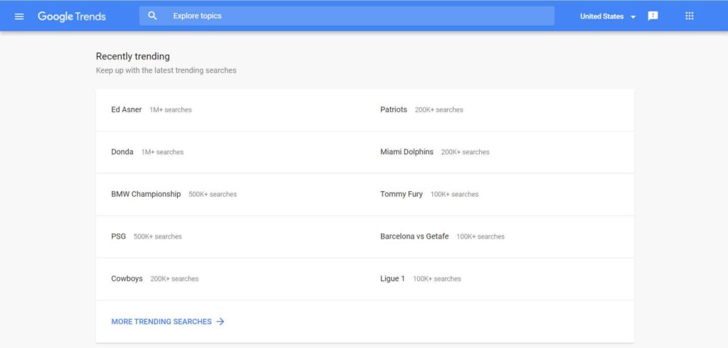 google trends usa
