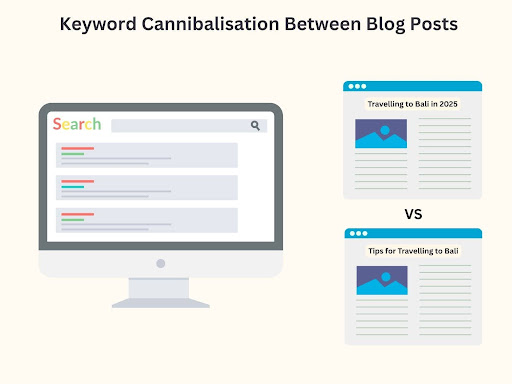 cannibalisation des mots-clés entre les articles de blog