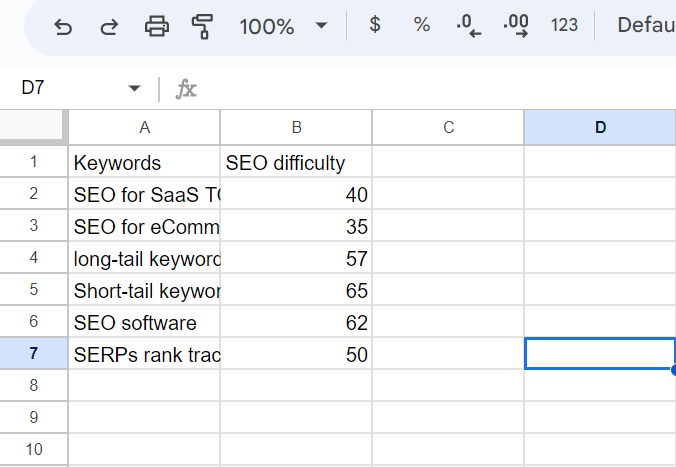 un tableur contenant des mots-clés avec leurs difficultés seo