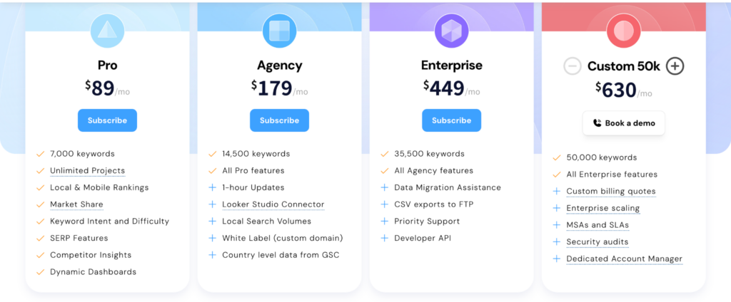 advanced web ranking seo platform's pricing plans
