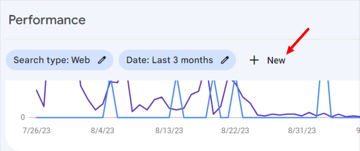 exemple d’analyse des données de votre google search console