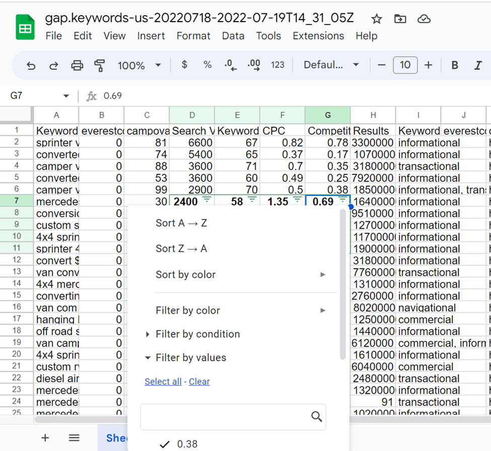 filtre google sheet