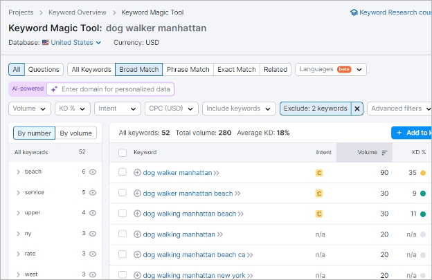 capture d’écran de l’outil de magie des mots-clés de semrush montrant les résultats de la recherche de mots-clés pour « promeneur de chiens manhattan », y compris le volume de recherche et les scores de difficulté.