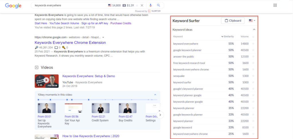 best keywords everywhere alternative keyword surfer exemple 2