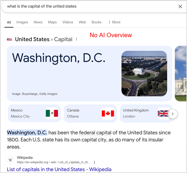 résultat google pour « ce qui est la capitale des états-unis » montrant un panneau de connaissances standard sans aperçu de l’ia.