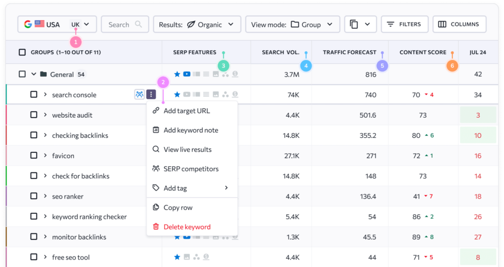 se ranking - une alternative différente au tracker de rang pro