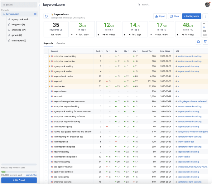 seo-teams@1x