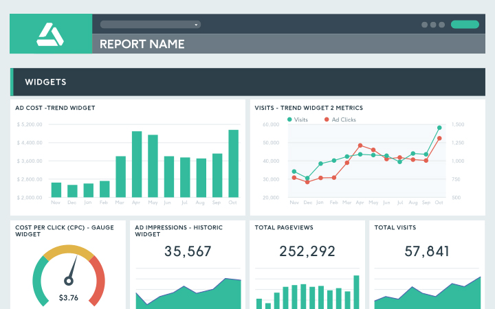 white label software for content marketers - dashthis